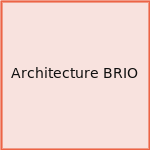 Architecture BRIO